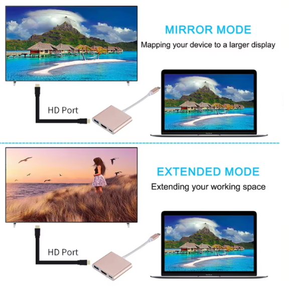 02 TypeCtoHDMI USB-C to HDMI 3-in-1 adapter
